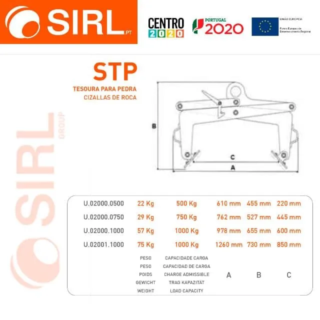 Pinza Amarre Elevación Piedra SIRL 500Kg