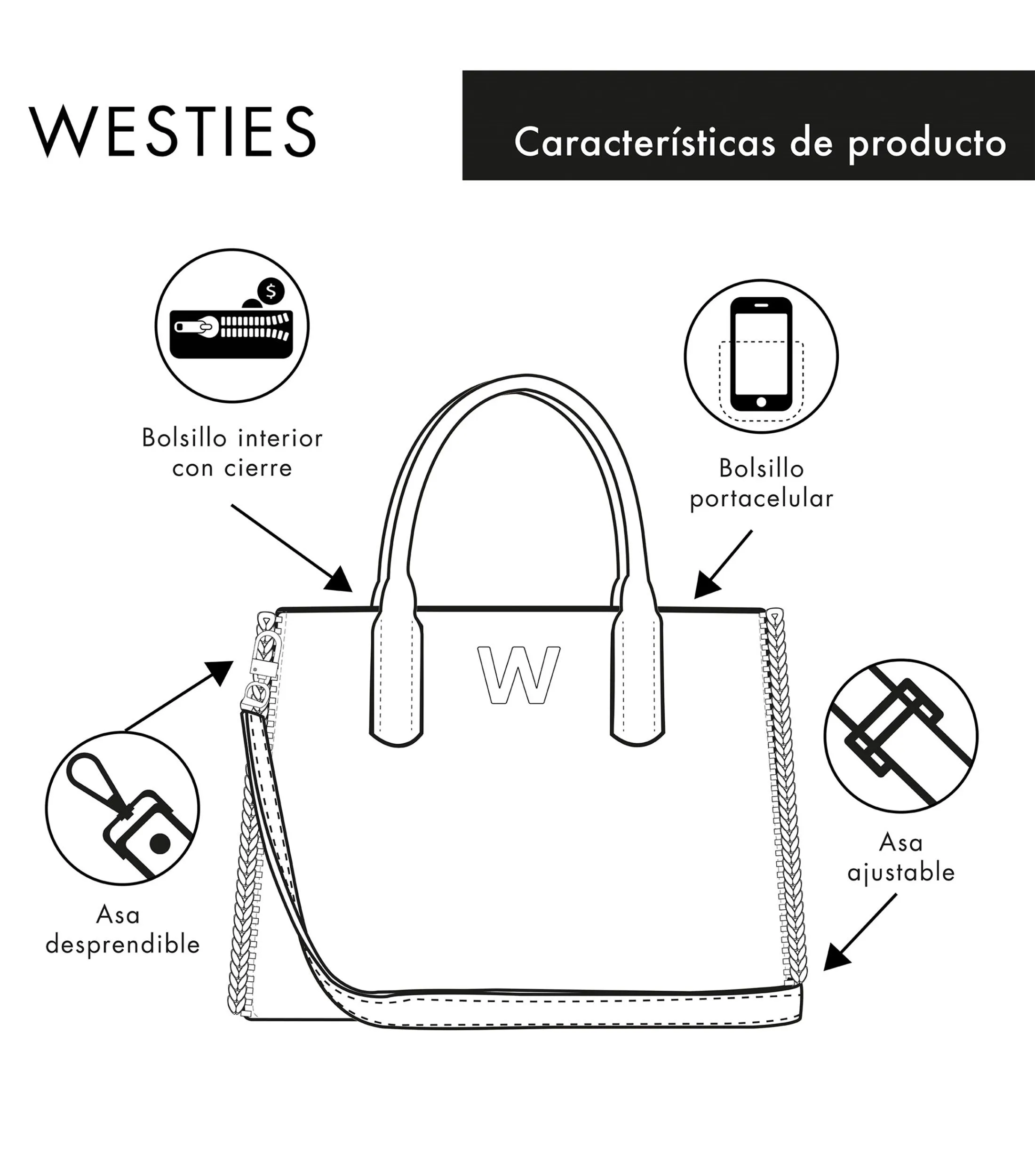 Westies Bolso Satchel con trenzados Mujer